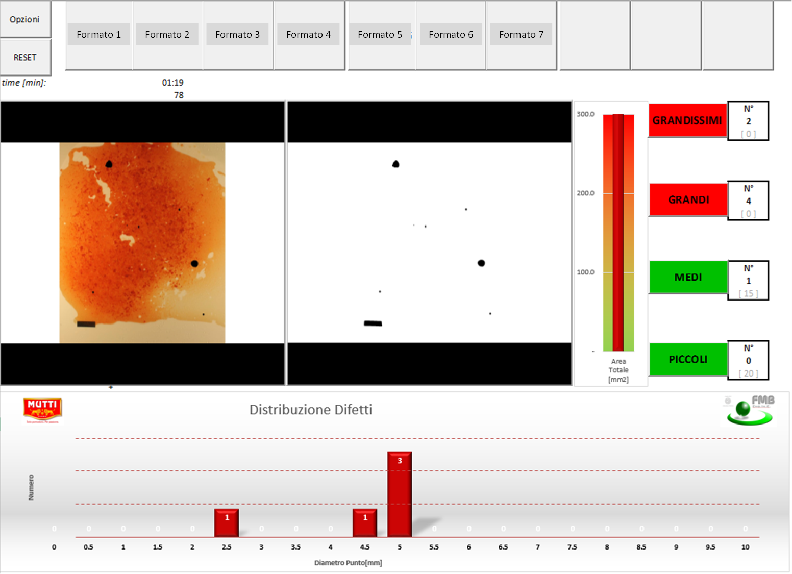 Consulenza Scientifica R&D